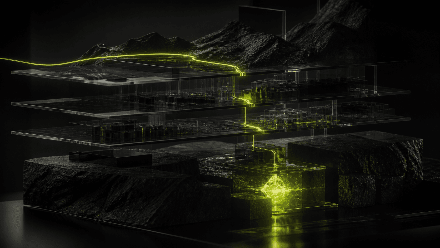 Mehrschichtige AI-Growth-Architektur mit einem durchgängigen Signalfluss
